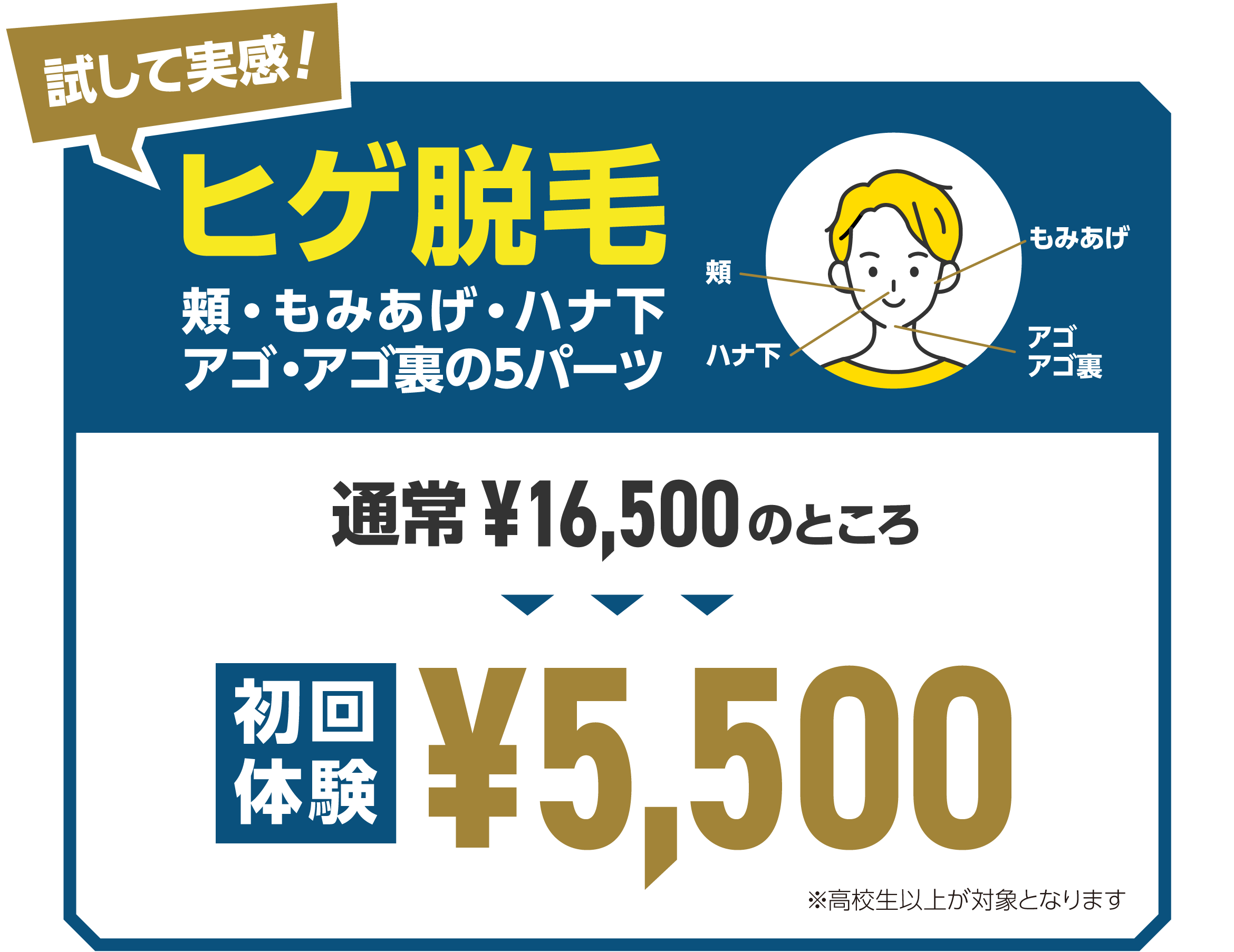 試して実感！ヒゲ脱毛 頬・もみあげ・ハナ下・アゴ・アゴ裏の5パーツ 通常¥16,500のところ 初回体験¥5,500 ※高校生以上が対象となります